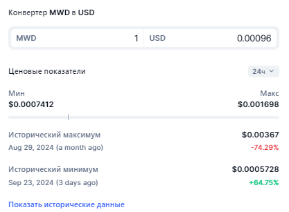 Mwd монета Mwd монета