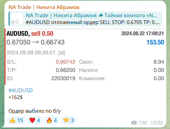 на трейд на трейд