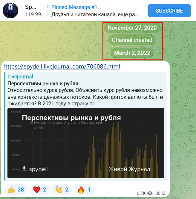 павел рябов spydell телеграм павел рябов spydell телеграм