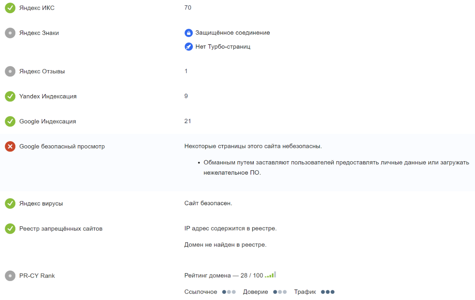 paypalych отзывы о компании paypalych отзывы о компании
