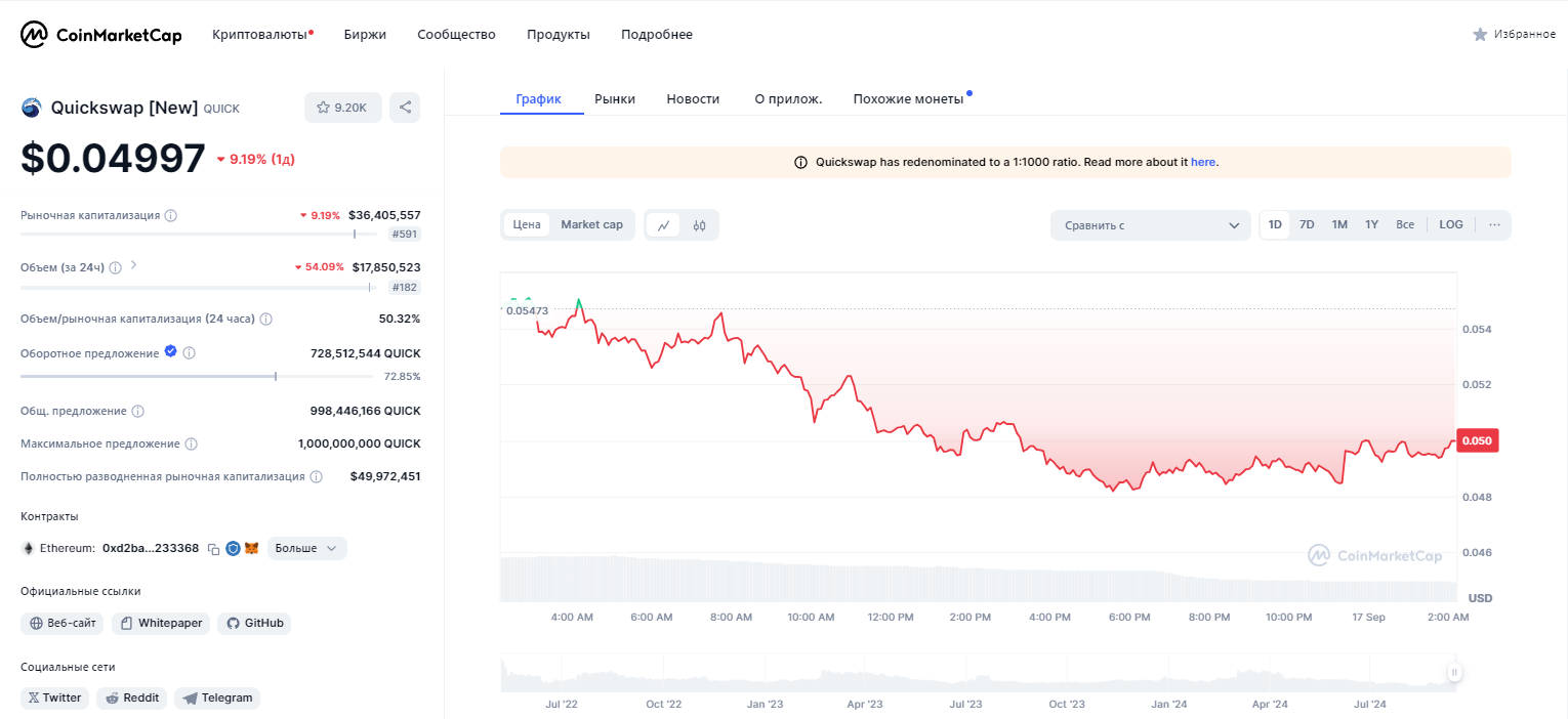 QuickSwap exchange QuickSwap exchange