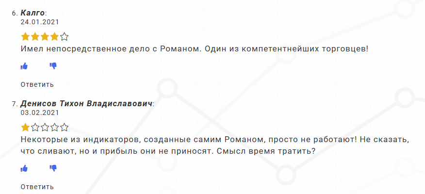 роман зиф трейдер роман зиф трейдер