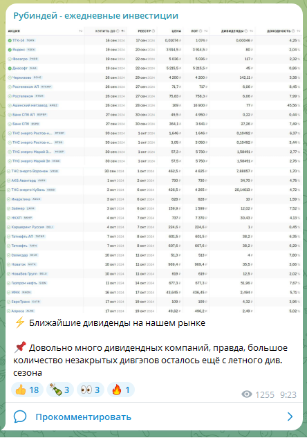 рубиндей рубиндей