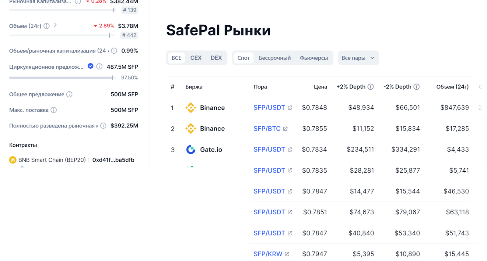 safepal кошелек safepal кошелек