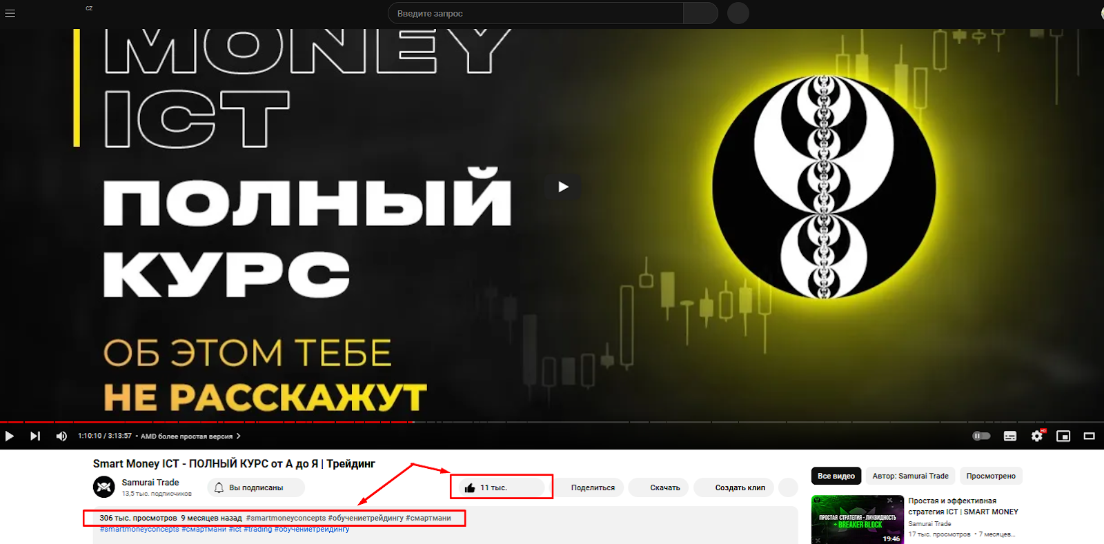 Самурай Трейдер Самурай Трейдер