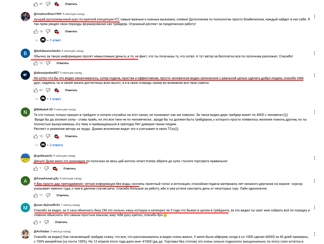 Самурай Трейдер отзывы Самурай Трейдер отзывы