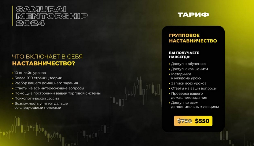 Самурай Трейдер Самурай Трейдер