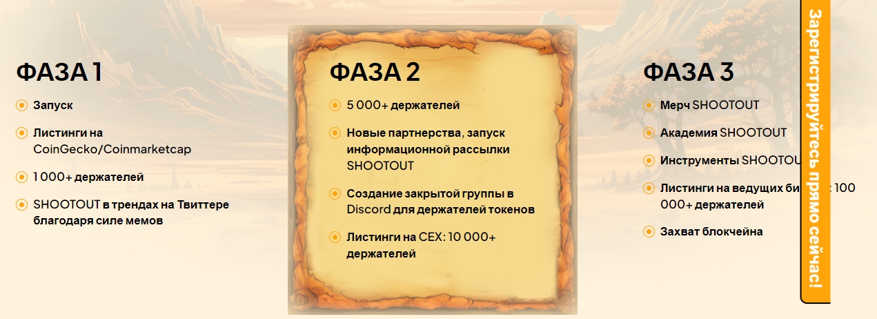 shiba shootout token shiba shootout token