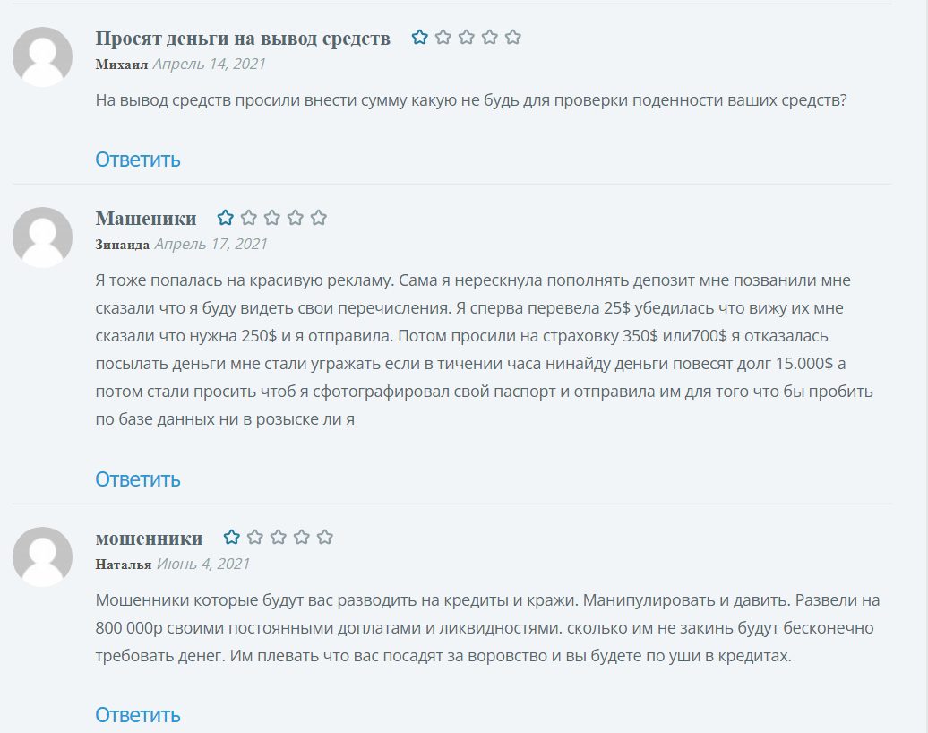 Sigma Invest отзывы