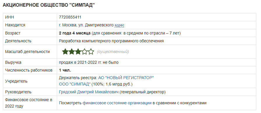 симпад инвестиции отзывы симпад инвестиции отзывы