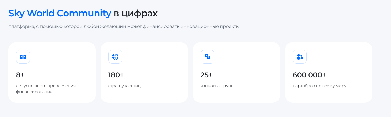 sky world community sky world community