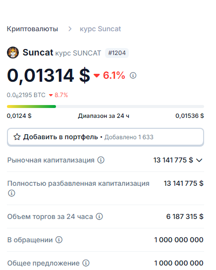 suncat криптовалюта suncat криптовалюта