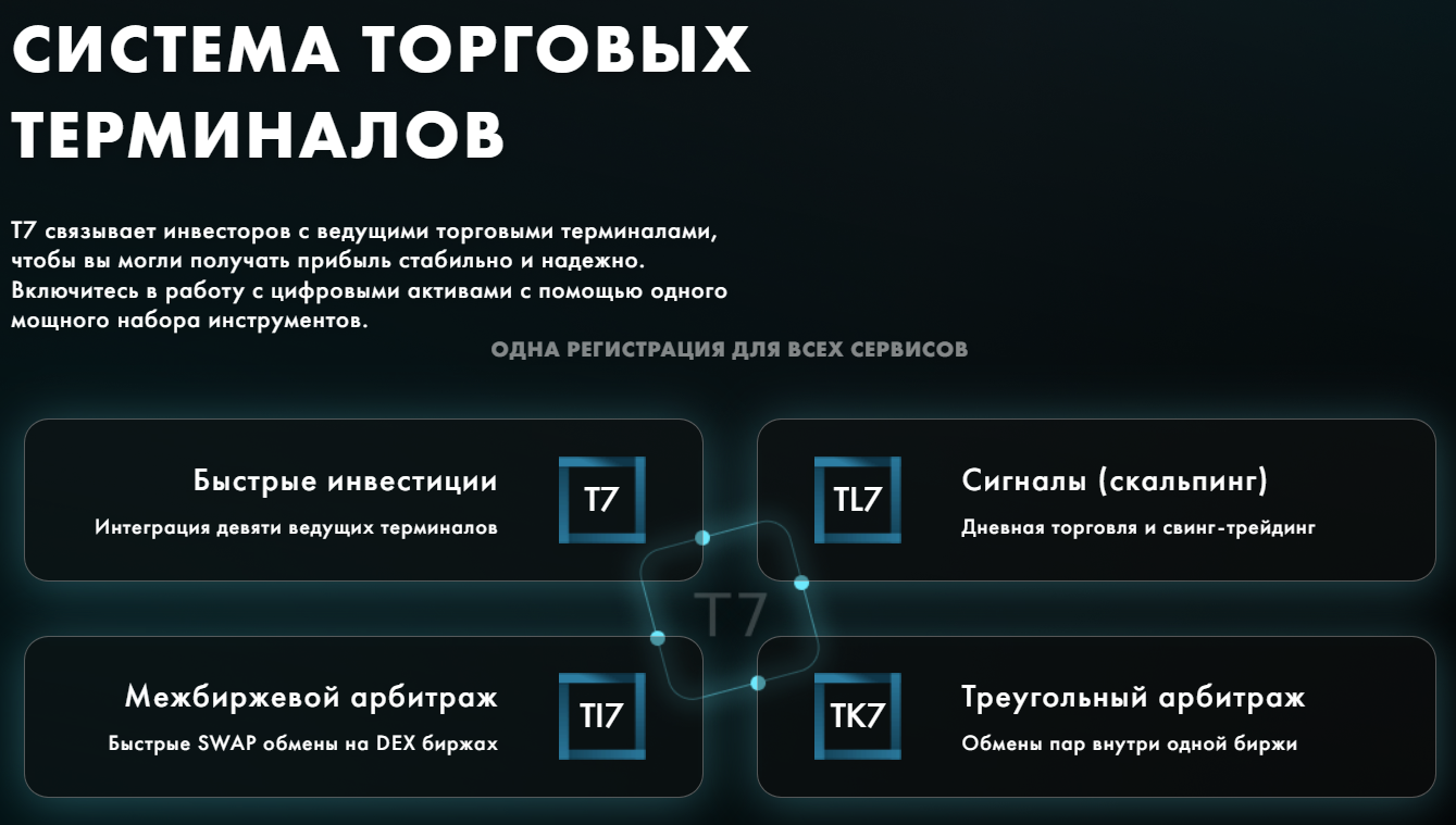 terminal 7 terminal 7