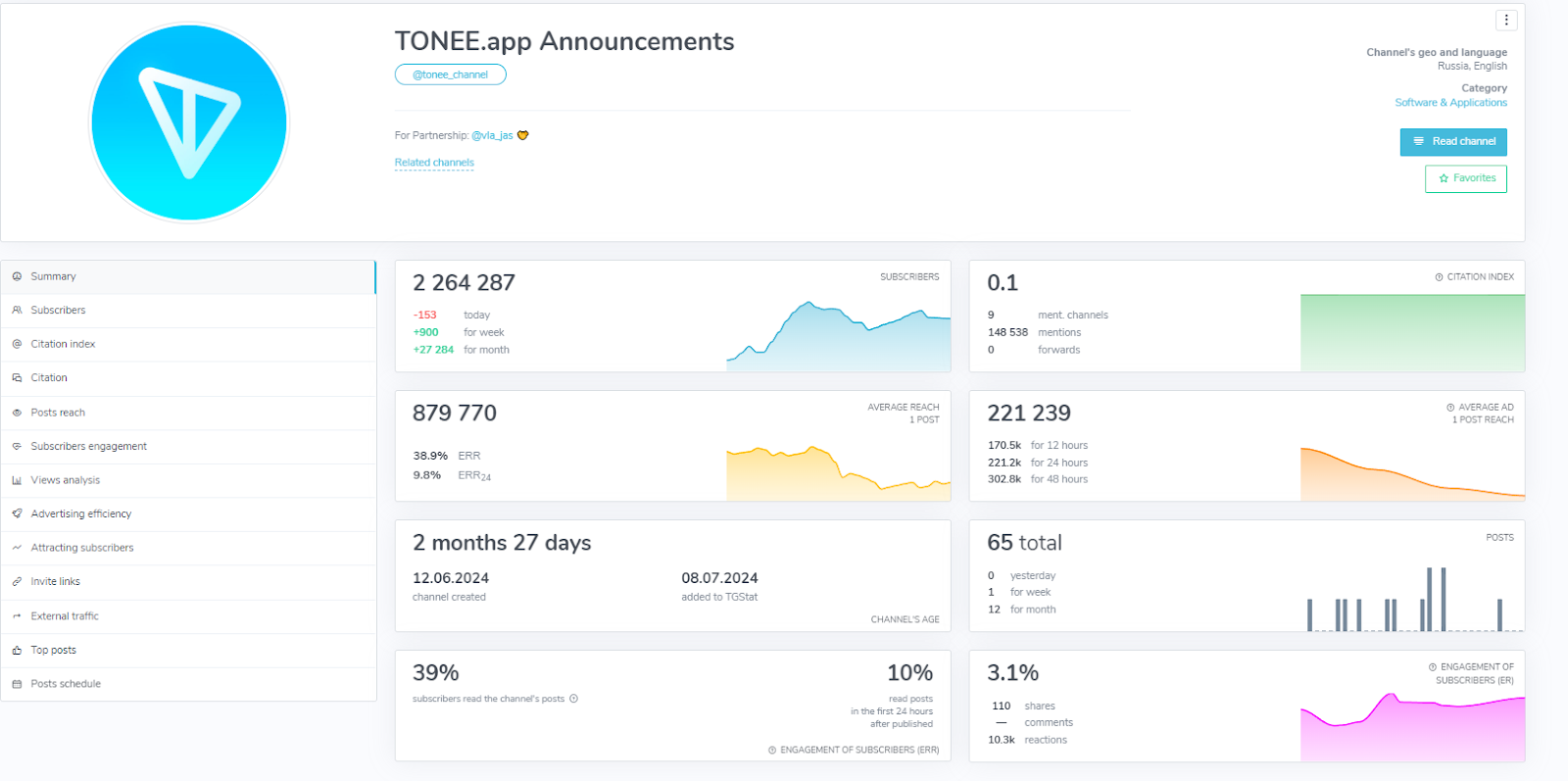 tonee mine to earn отзывы tonee mine to earn отзывы