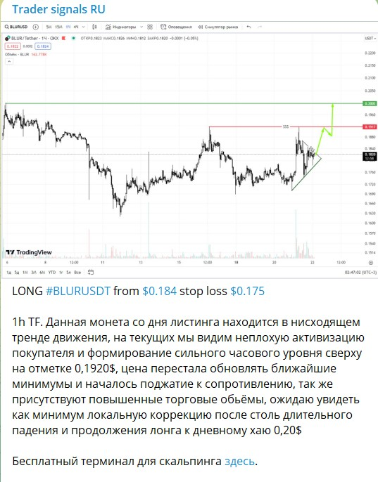 trader signals ru trader signals ru