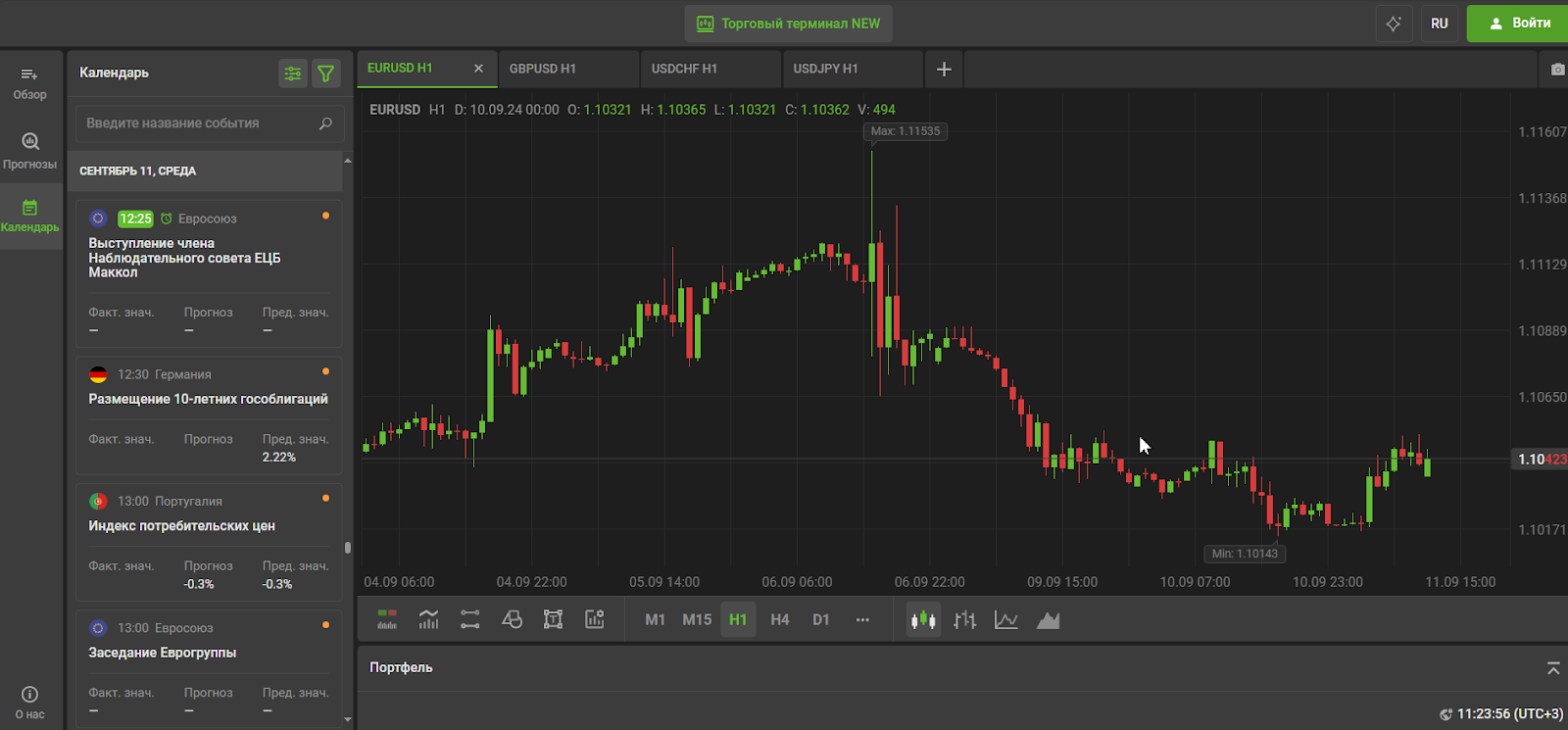 trading global trading global