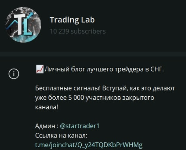 trading lab отзывы trading lab отзывы