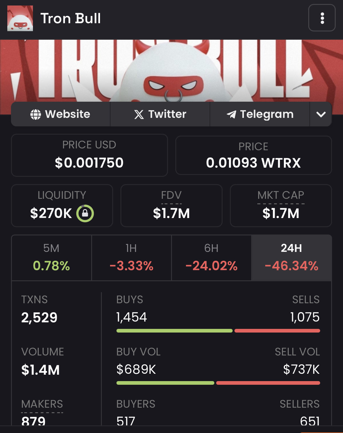 tronbull cc tronbull cc