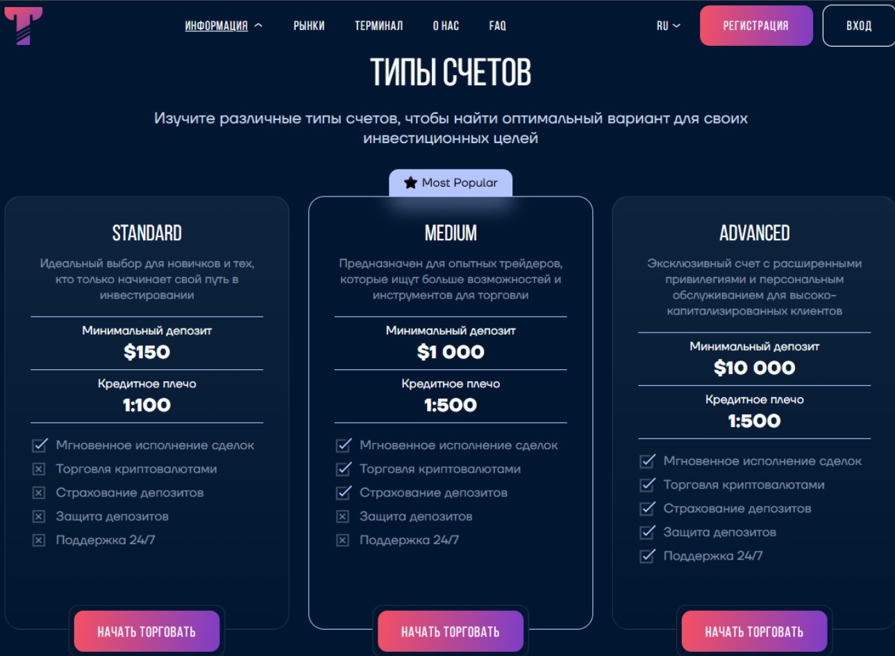tylexland брокер tylexland брокер