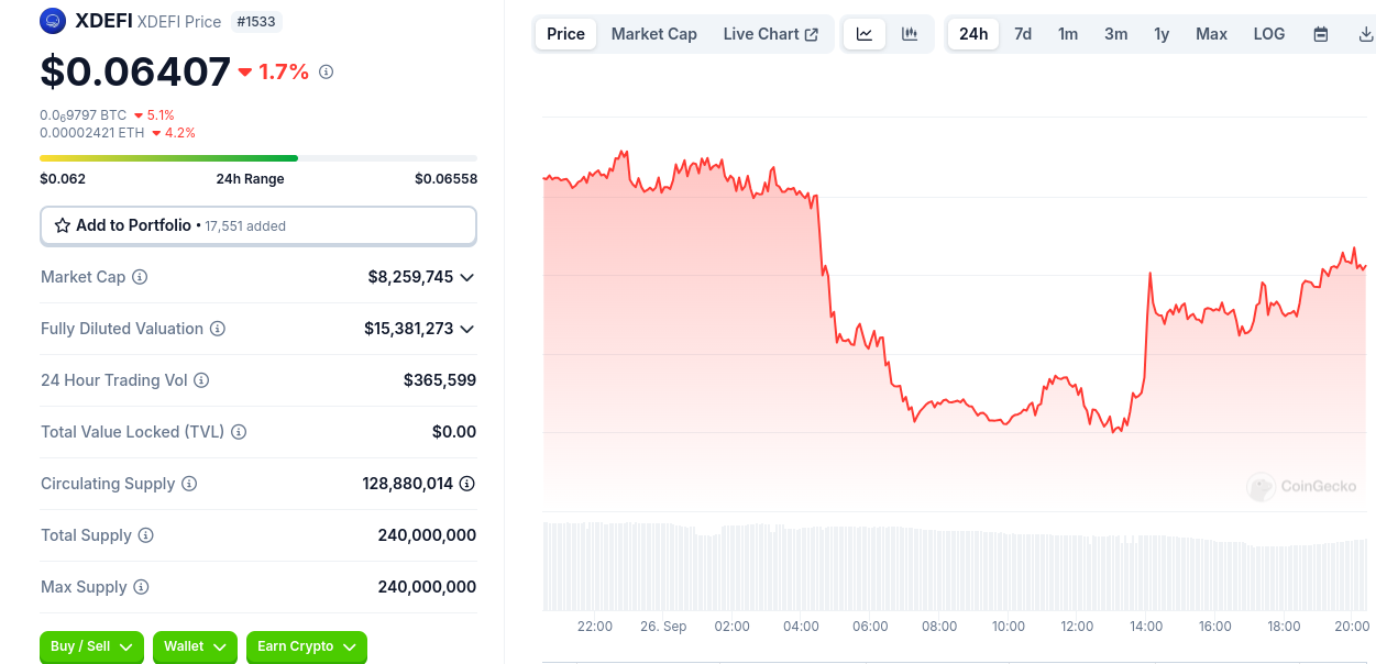 xdefi wallet xdefi wallet