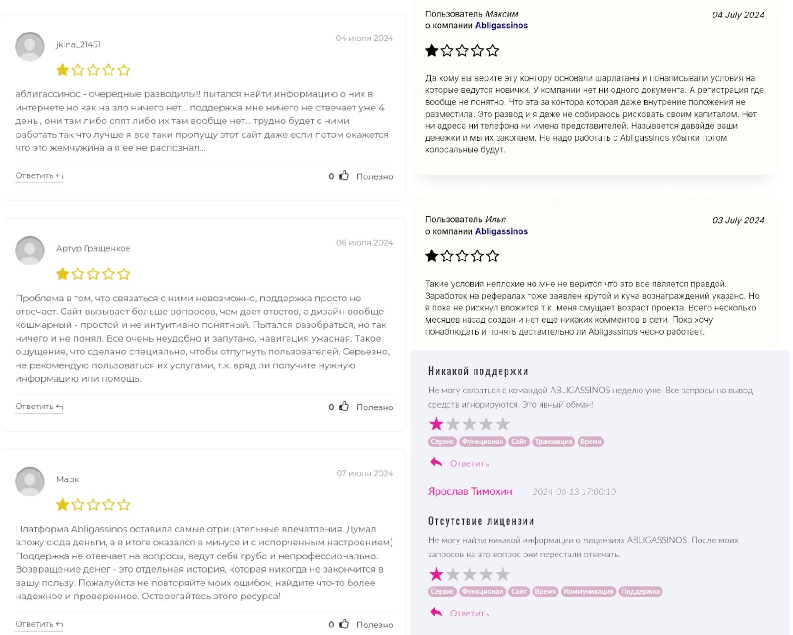 abligassinos отзывы abligassinos отзывы