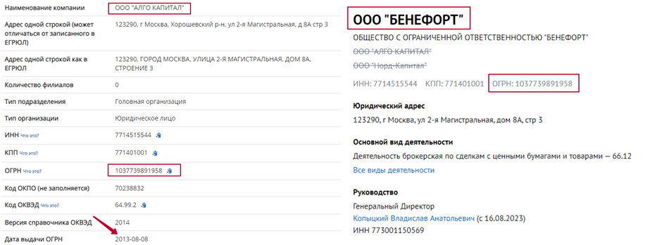 алго капитал брокер алго капитал брокер
