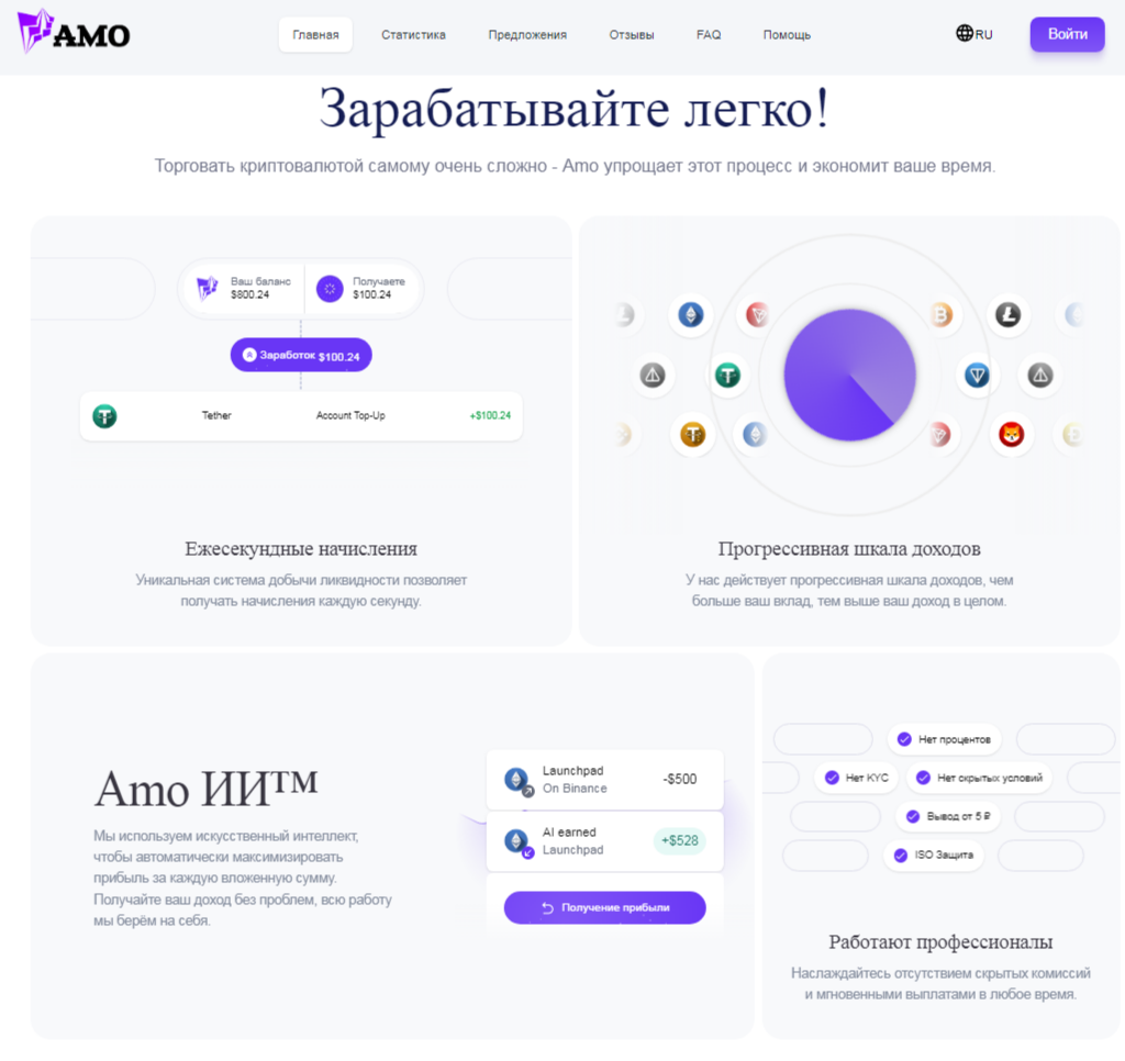 amo group amo group