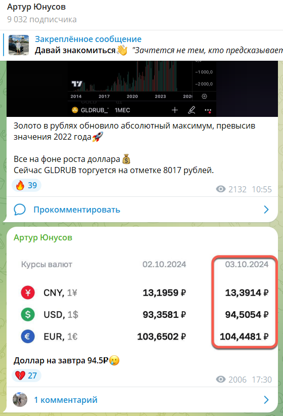 артур юнусов отзывы артур юнусов отзывы