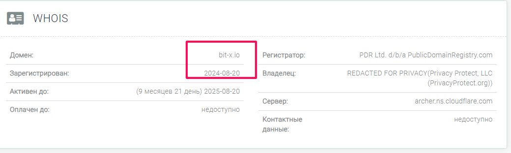 Бит Х трейдинг Бит Х трейдинг