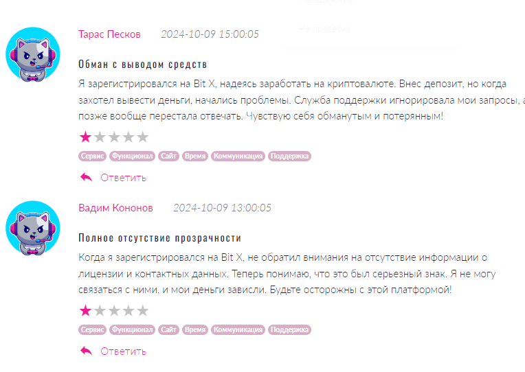 Bitx отзывы Bitx отзывы