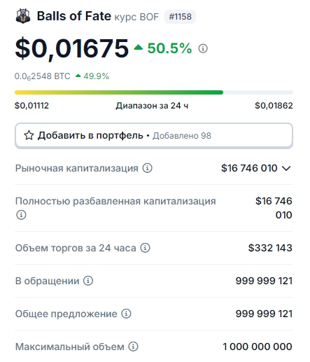 bof монета bof монета
