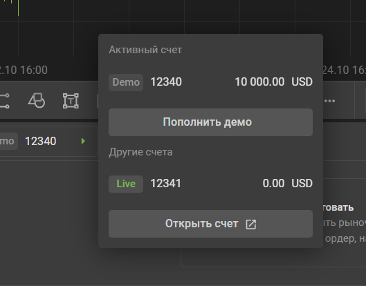 bydltd биржа bydltd биржа