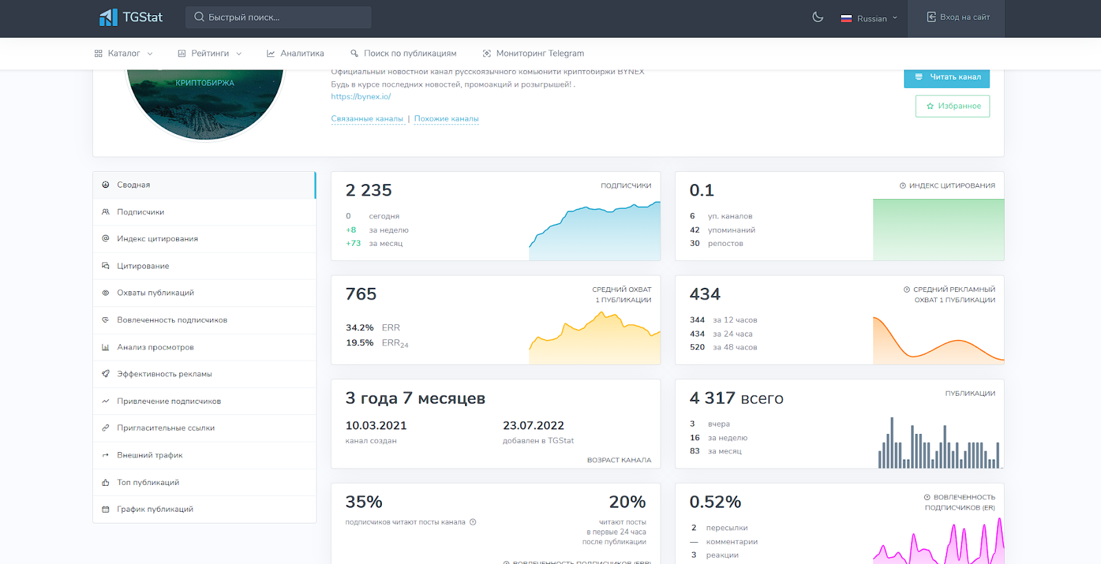bynex вывод средств bynex вывод средств