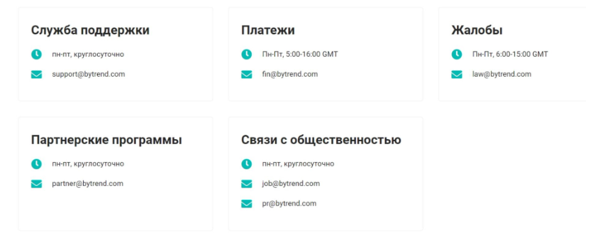 bytrend io bytrend io