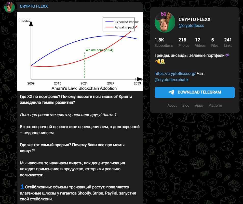 crypto flexx отзывы crypto flexx отзывы