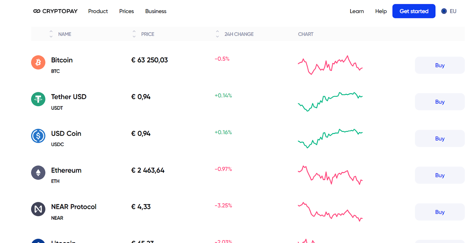 crypto pay crypto pay