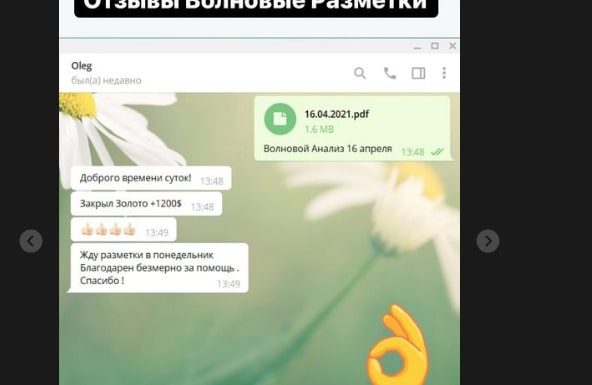Эллиот Трейдинг отзывы