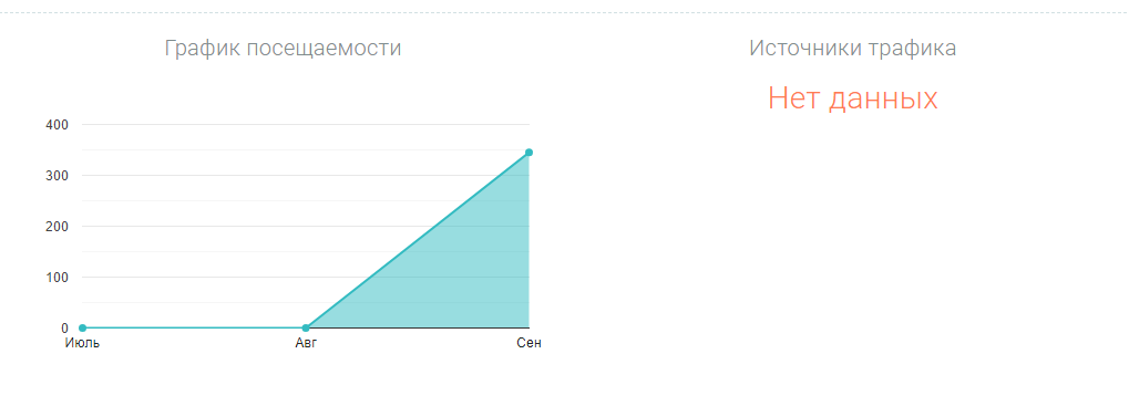 entrustcapitallimited com отзывы entrustcapitallimited com отзывы