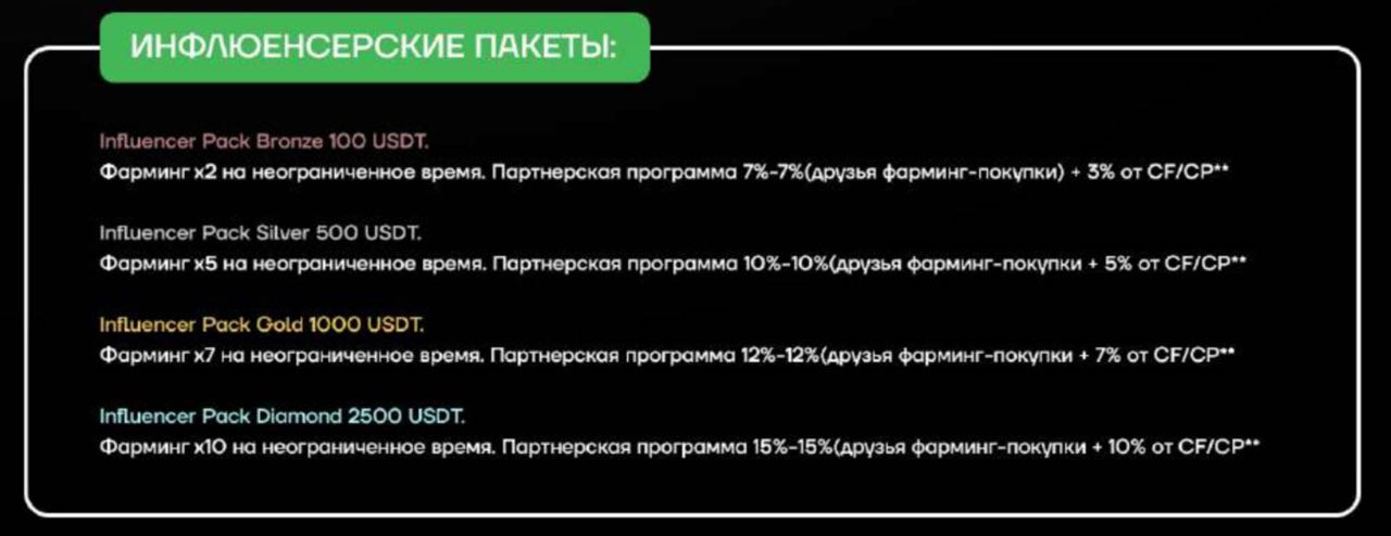frog farm как вывести frog farm как вывести