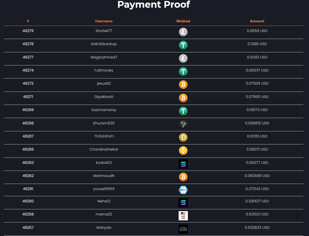 fundsreward com fundsreward com