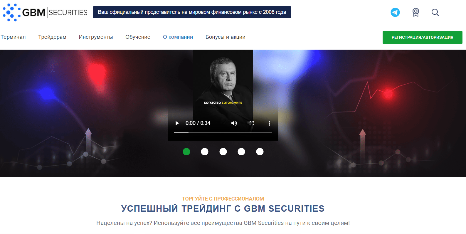 gbm securities gbm securities