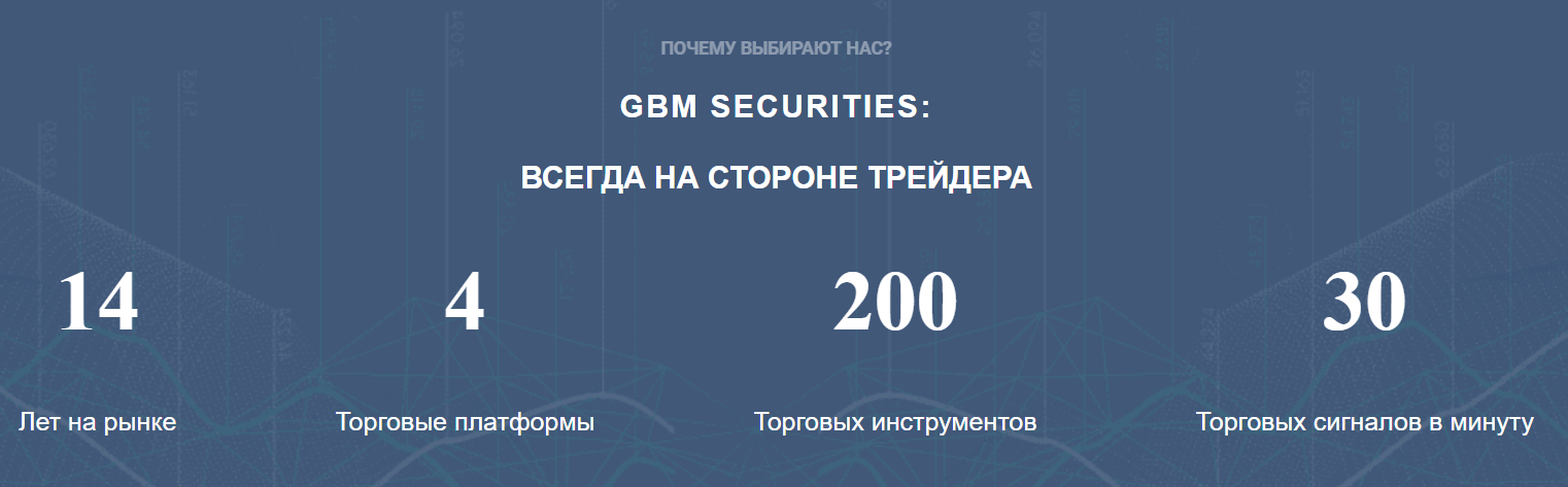 gbmsecurities gbmsecurities