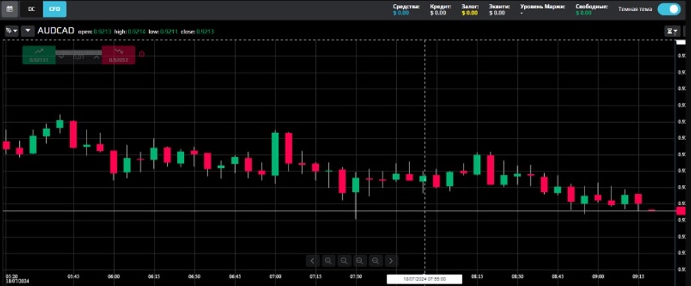 genesis trade genesis trade