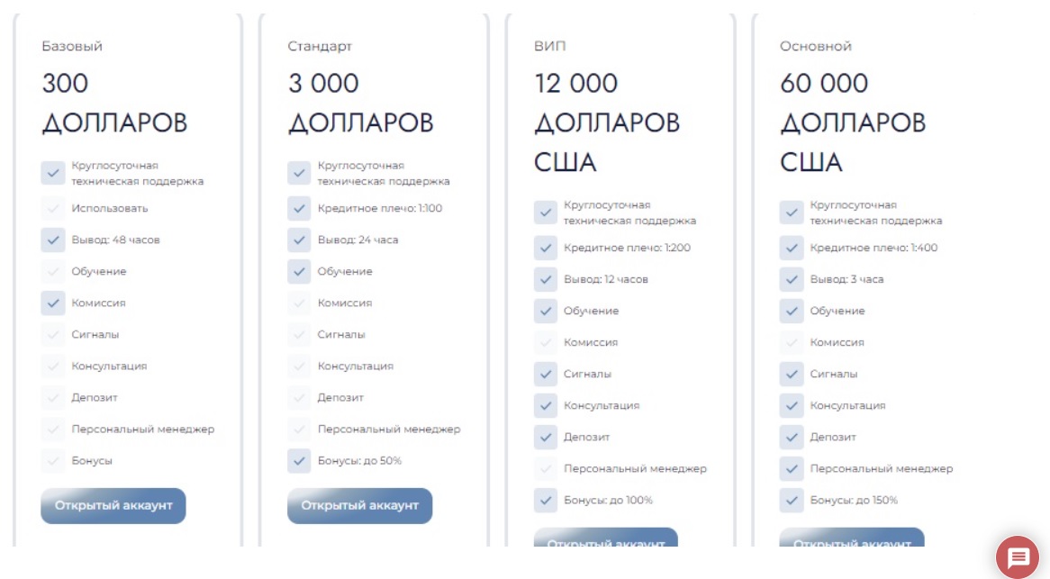 genesis trade org отзывы genesis trade org отзывы