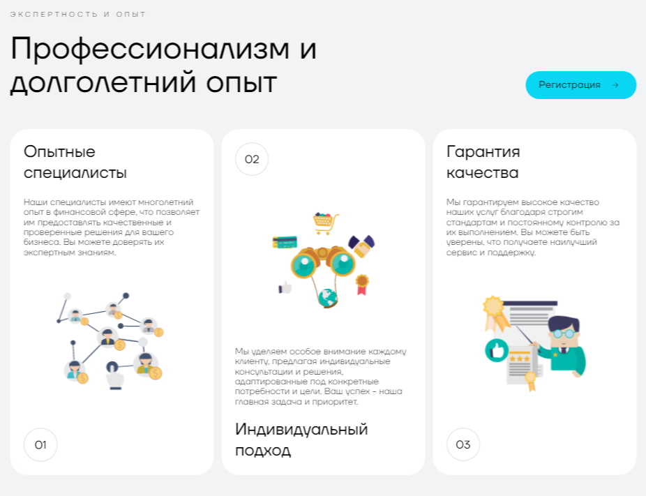 gmccioan обзор gmccioan обзор