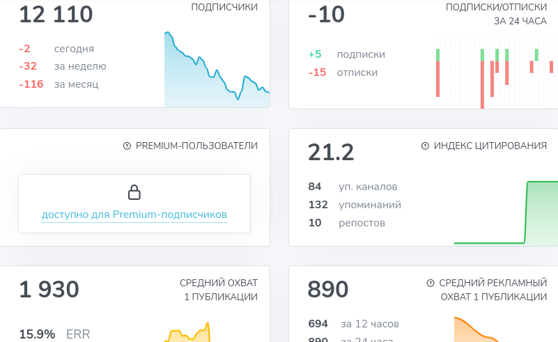 гусейн иманов телеграм гусейн иманов телеграм