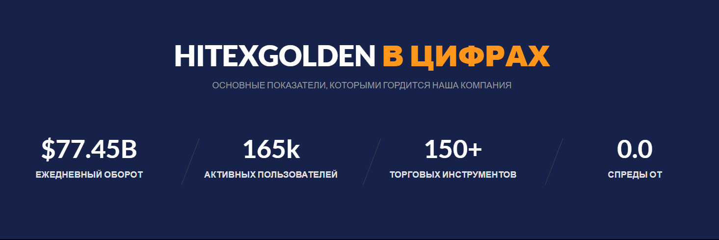 hitexgolden hitexgolden