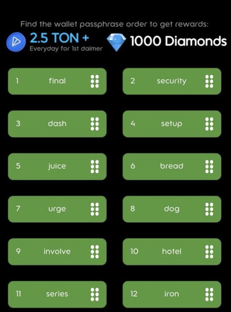 HoldCoin комбо дня HoldCoin комбо дня