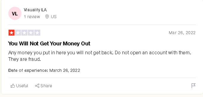 Отзывы о проекте CME Group