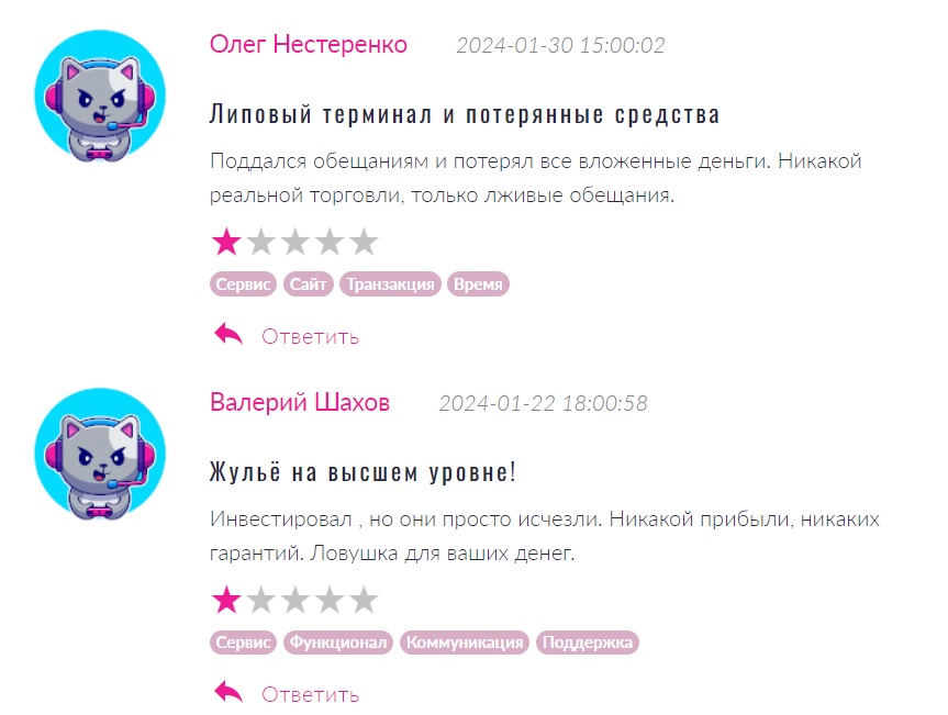 integra asset management отзывы integra asset management отзывы